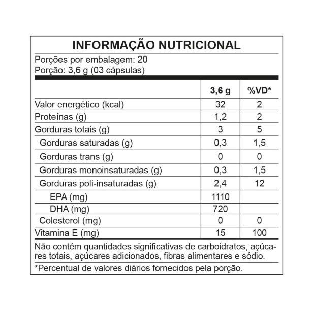 Nutrata Ômega Ultra TG - 60 cápsulas 72g