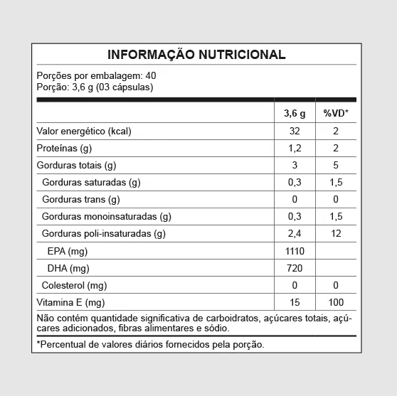 Nutrata Ômega Ultra TG - 120 cápsulas 144g