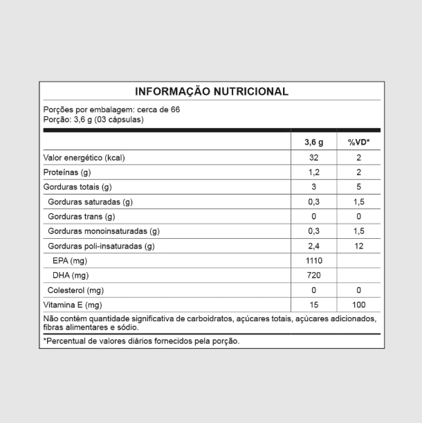 Nutrata Ômega Ultra TG - 200 cápsulas 240g